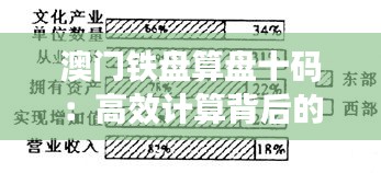澳門鐵盤算盤十碼：高效計算背后的文化價值