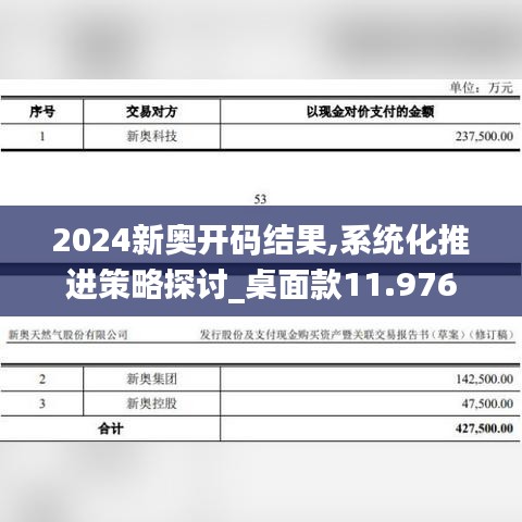 2024新奧開碼結(jié)果,系統(tǒng)化推進策略探討_桌面款11.976