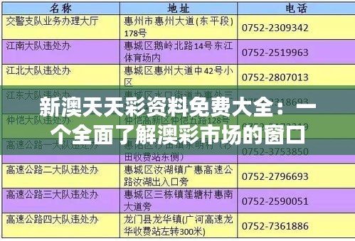 新澳天天彩資料免費(fèi)大全：一個全面了解澳彩市場的窗口