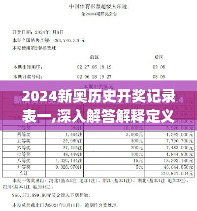 2024新奧歷史開獎(jiǎng)記錄表一,深入解答解釋定義_WP15.716