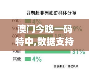 澳門今晚一碼特中,數(shù)據(jù)支持設(shè)計(jì)解析_S7.807