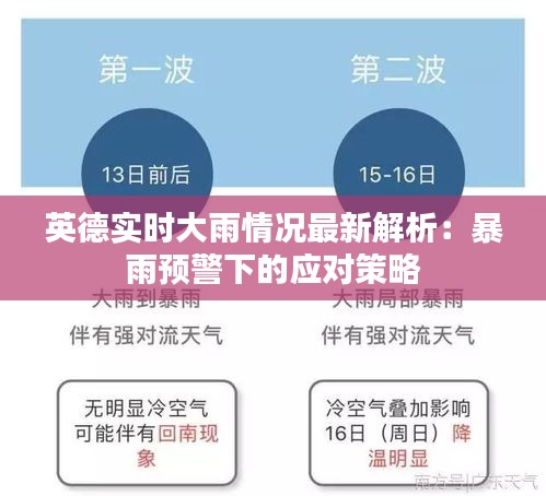 英德實時大雨情況最新解析:暴雨預(yù)警下的應(yīng)對策略