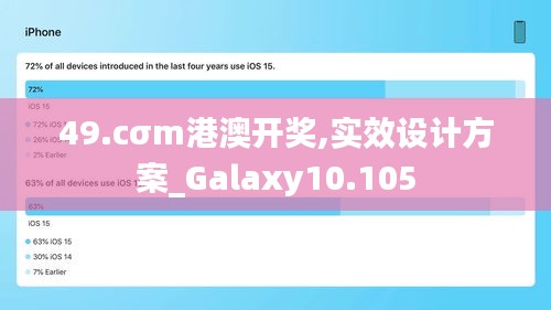 49.cσm港澳開獎,實效設(shè)計方案_Galaxy10.105