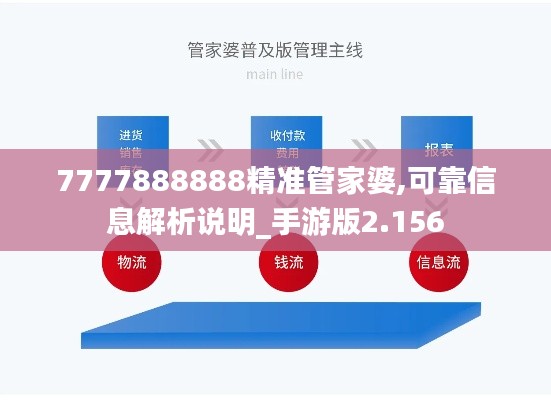 7777888888精準(zhǔn)管家婆,可靠信息解析說明_手游版2.156