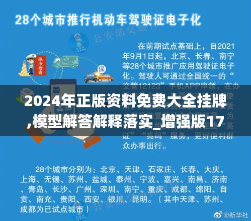2024年正版資料免費大全掛牌,模型解答解釋落實_增強版17.616