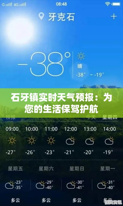 石牙鎮(zhèn)實(shí)時(shí)天氣預(yù)報(bào)：為您的生活保駕護(hù)航