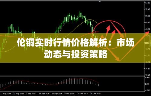 倫銅實時行情價格解析：市場動態(tài)與投資策略