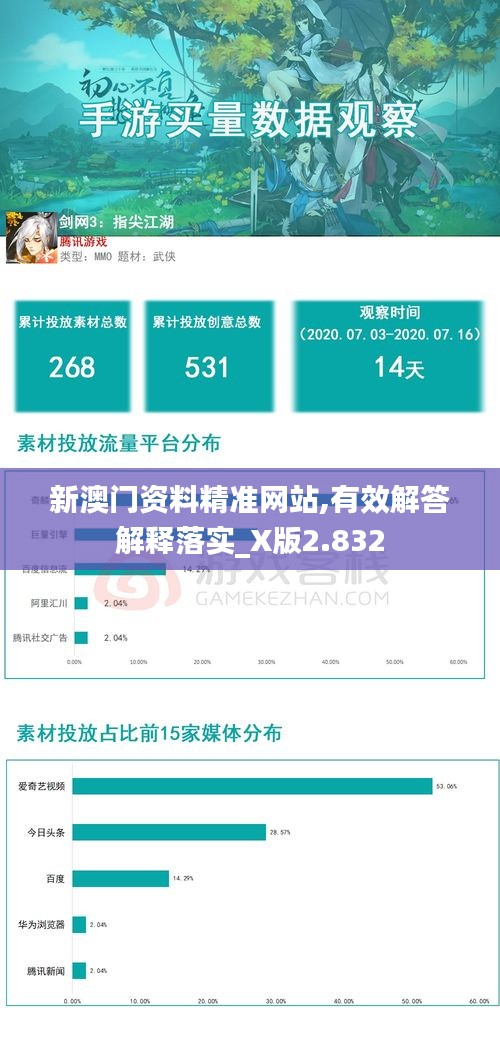 新澳門資料精準網(wǎng)站,有效解答解釋落實_X版2.832
