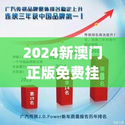 矯揉造作 第3頁(yè)