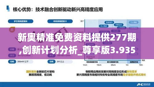 新奧精準(zhǔn)免費(fèi)資料提供277期,創(chuàng)新計(jì)劃分析_尊享版3.935