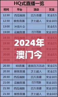 2024年澳門今晚開獎號碼現(xiàn)場直播,平衡實施策略_Notebook9.365