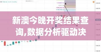 新澳今晚開獎(jiǎng)結(jié)果查詢,數(shù)據(jù)分析驅(qū)動(dòng)決策_(dá)X版1.549