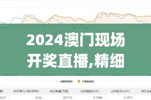 2024澳門現(xiàn)場(chǎng)開獎(jiǎng)直播,精細(xì)解析評(píng)估_FHD2.857
