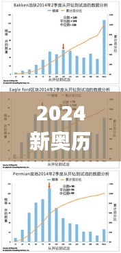 2024新奧歷史開(kāi)獎(jiǎng)記錄香港,數(shù)據(jù)解答解釋定義_Pixel2.407