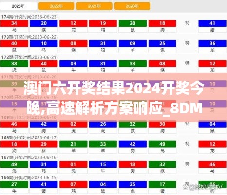 澳門六開獎結(jié)果2024開獎今晚,高速解析方案響應(yīng)_8DM3.173