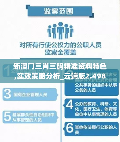 新澳門三肖三碼精準(zhǔn)資料特色,實效策略分析_云端版2.498