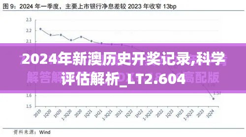2024年新澳歷史開獎記錄,科學評估解析_LT2.604