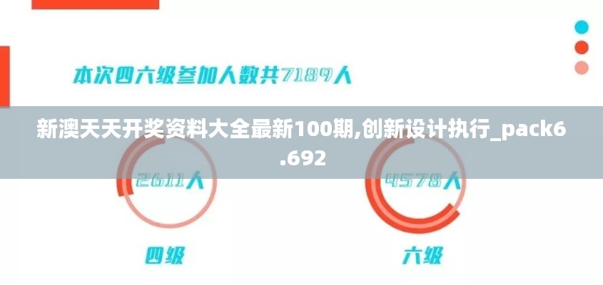 新澳天天開(kāi)獎(jiǎng)資料大全最新100期,創(chuàng)新設(shè)計(jì)執(zhí)行_pack6.692
