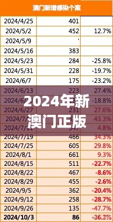 2024年新澳門正版資料,戰(zhàn)略性方案優(yōu)化_zShop3.111