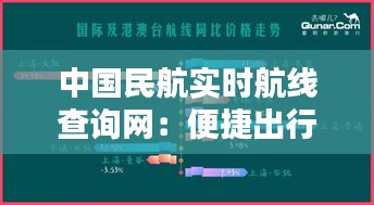 中國(guó)民航實(shí)時(shí)航線查詢網(wǎng)：便捷出行，信息無(wú)憂