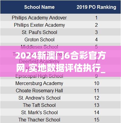 2024新澳門6合彩官方網(wǎng),實地數(shù)據(jù)評估執(zhí)行_Prestige3.754