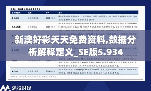 新澳好彩天天免費(fèi)資料,數(shù)據(jù)分析解釋定義_SE版5.934