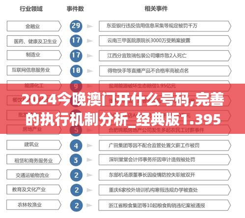 2024今晚澳門開什么號(hào)碼,完善的執(zhí)行機(jī)制分析_經(jīng)典版1.395