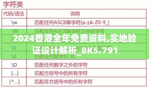 2024香港全年免費(fèi)資料,實(shí)地驗(yàn)證設(shè)計(jì)解析_8K5.791
