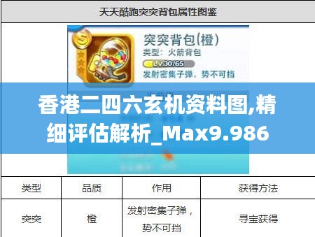 香港二四六玄機資料圖,精細評估解析_Max9.986
