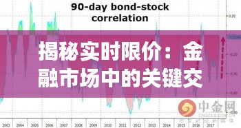 富貴凝香 第3頁