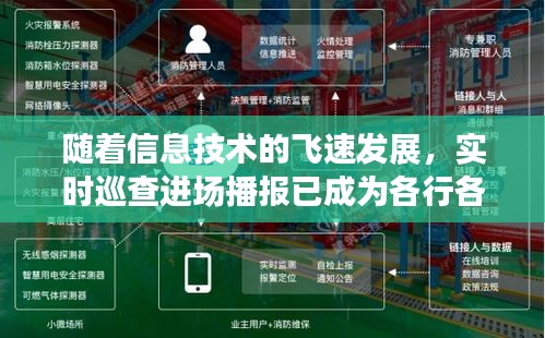 隨著信息技術(shù)的飛速發(fā)展，實時巡查進場播報已成為各行各業(yè)不可或缺的一部分。無論是施工現(xiàn)場、交通樞紐還是其他重要場所，實時巡查進場播報都能為現(xiàn)場管理提供及時、準確的信息，確保各項工作有序進行。那么，如何撰寫一篇高質(zhì)量的實時巡查進場播報呢？以下將為您詳細介紹。