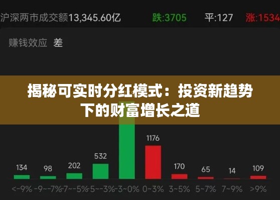 揭秘可實時分紅模式：投資新趨勢下的財富增長之道