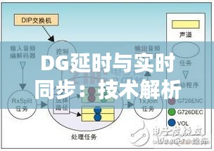 DG延時(shí)與實(shí)時(shí)同步:技術(shù)解析與優(yōu)化策略