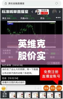 英維克股價實時情況分析：市場波動下的投資機遇