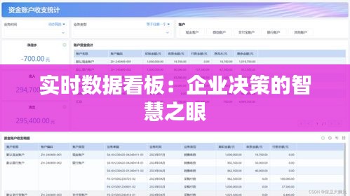 實(shí)時(shí)數(shù)據(jù)看板：企業(yè)決策的智慧之眼