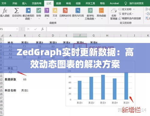ZedGraph實(shí)時(shí)更新數(shù)據(jù)：高效動(dòng)態(tài)圖表的解決方案