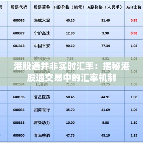 港股通并非實(shí)時(shí)匯率：揭秘港股通交易中的匯率機(jī)制