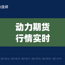 動力期貨行情實時解析：洞察市場脈動，把握投資機遇