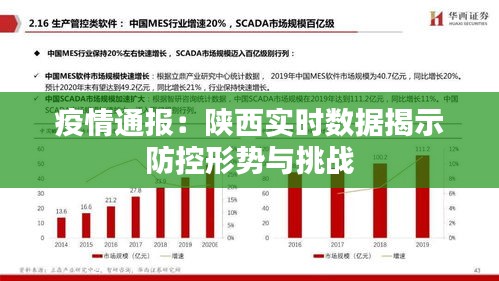 疫情通報(bào)：陜西實(shí)時(shí)數(shù)據(jù)揭示防控形勢(shì)與挑戰(zhàn)