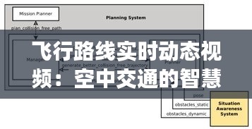 瞋目張膽 第3頁(yè)