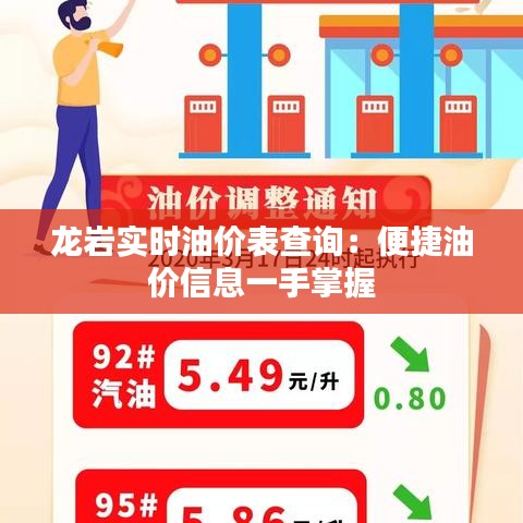 龍巖實時油價表查詢：便捷油價信息一手掌握