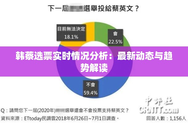 韓蔡選票實(shí)時(shí)情況分析:最新動(dòng)態(tài)與趨勢(shì)解讀