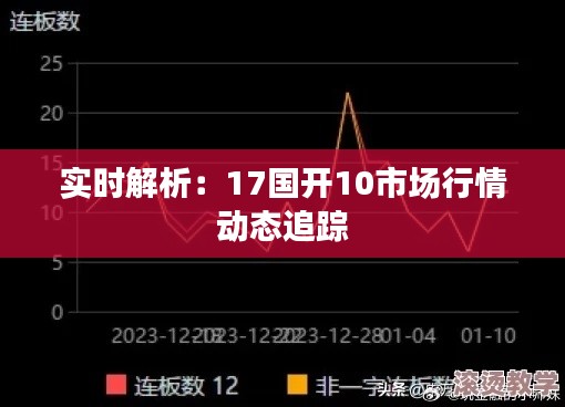 實時解析：17國開10市場行情動態(tài)追蹤