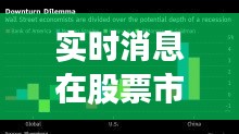 實時消息在股票市場中的關鍵作用