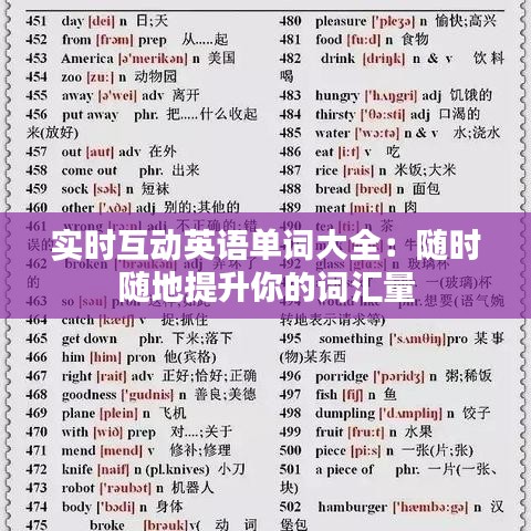 實(shí)時(shí)互動(dòng)英語(yǔ)單詞大全：隨時(shí)隨地提升你的詞匯量