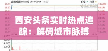 西安頭條實時熱點追蹤：解碼城市脈搏