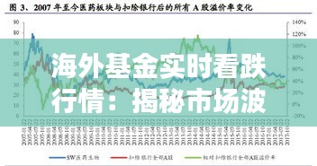 海外基金實(shí)時(shí)看跌行情：揭秘市場(chǎng)波動(dòng)背后的邏輯