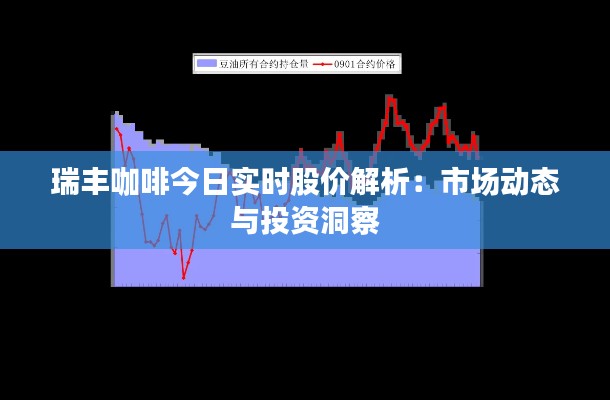 瑞豐咖啡今日實(shí)時股價解析：市場動態(tài)與投資洞察