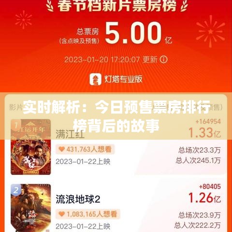 實(shí)時解析：今日預(yù)售票房排行榜背后的故事