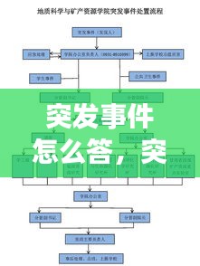 學(xué)貫中西 第3頁(yè)